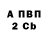 Метадон VHQ Short History